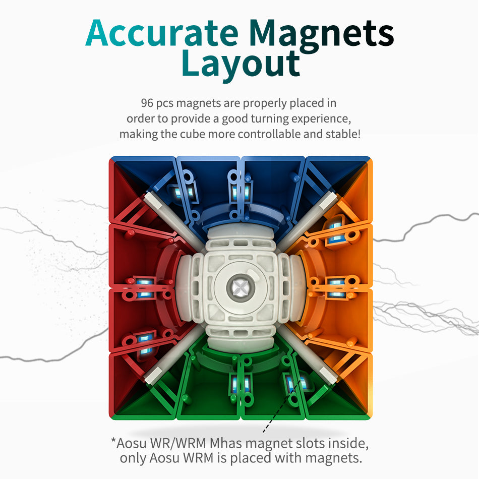 MoYu AoSu WR Magnetic 4x4x4 Cube