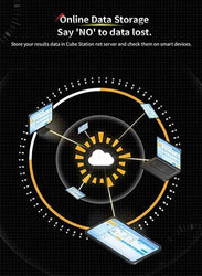 GAN SMART TIMER (BLUETOOTH) - Black Colour